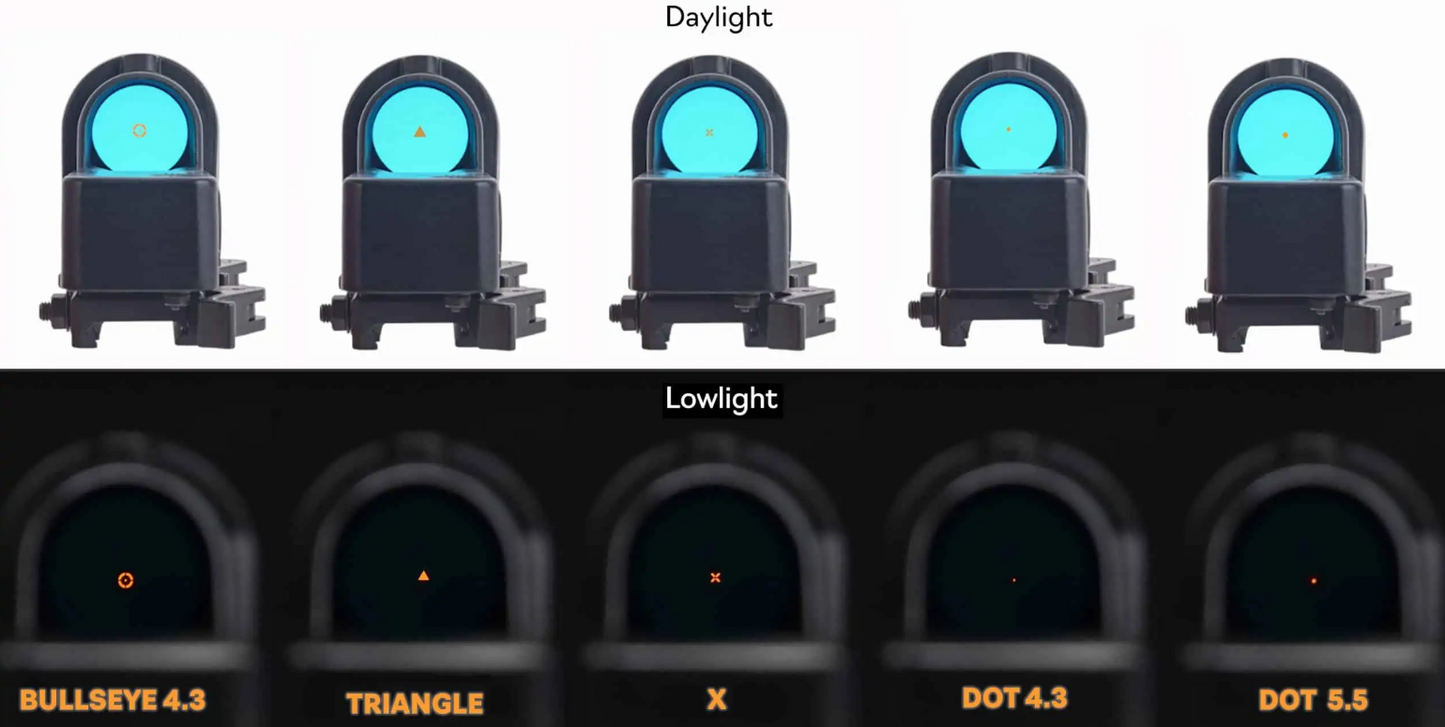 Meprolight M-21 Reflex Sight