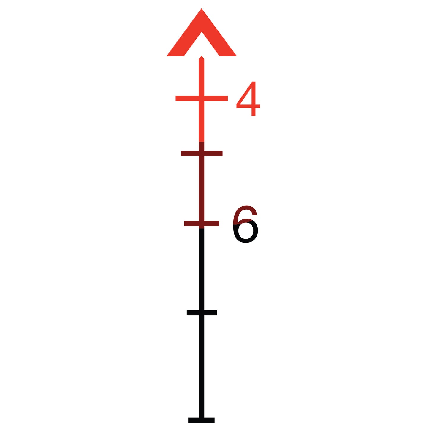 Trijicon ACOG 4X32 Chevron
